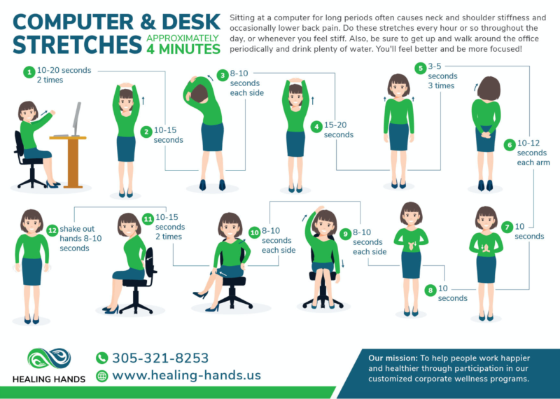 Desk Stretches and Ergonomics - Healing Hands | Corporate Wellness ...